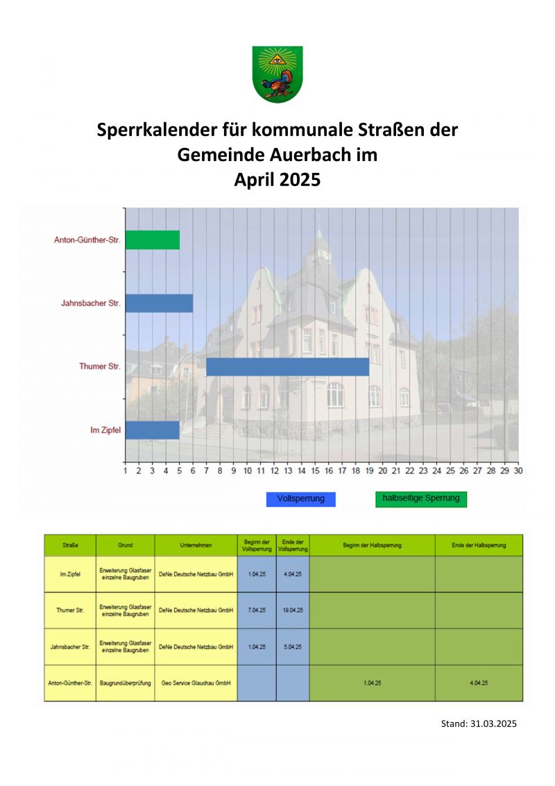 Sperrkalender April 2025