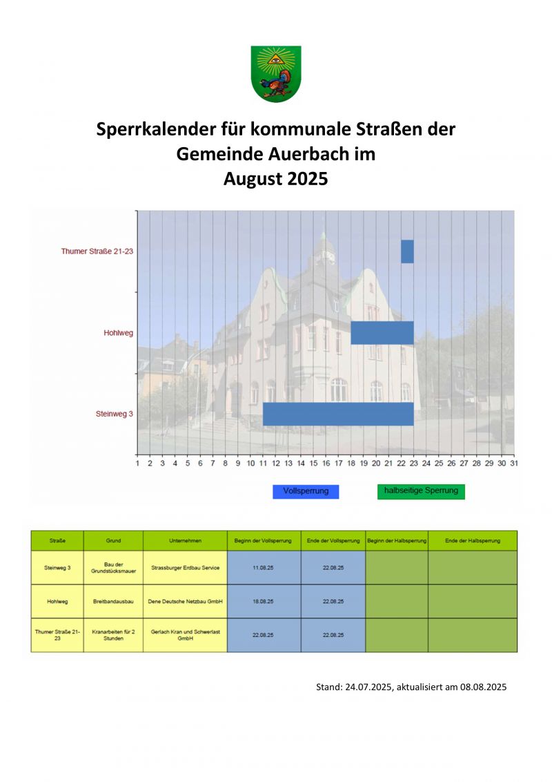 Sperrkalender August 2025 aktualisiert