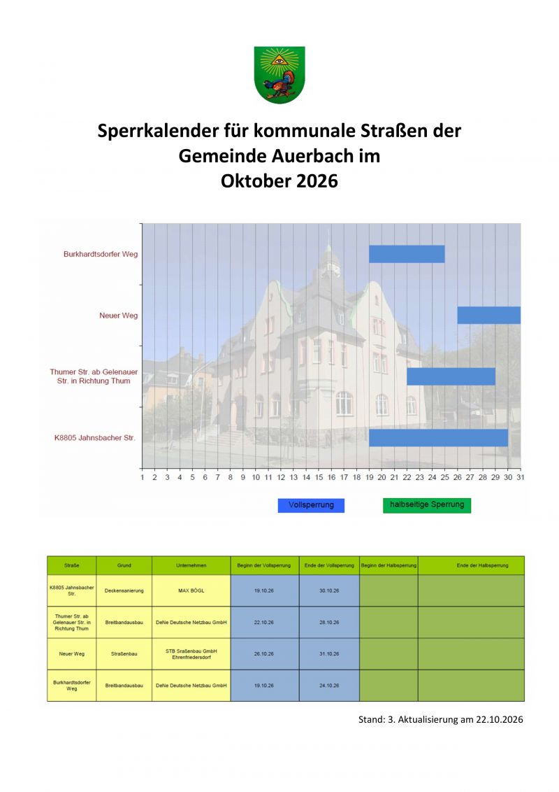 Sperrkalender Oktober 2026 3 Aktualisierung